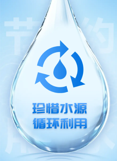 水资源循环利用的技术创新方向